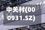 中关村(000931.SZ)：下属公司多多药业替格瑞洛片（60mg、90mg）上市申请获受理