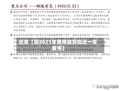 近来【铜2021年费用趋势铜近一年费用】