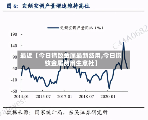 最近【今日镨钕金属最新费用,今日镨钕金属费用生意社】