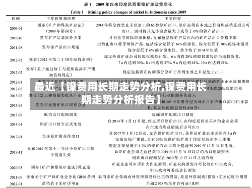 最近【镍费用长期走势分析,镍费用长期走势分析报告】
