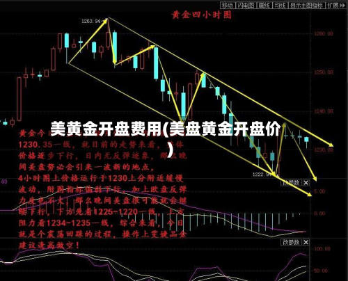 美黄金开盘费用(美盘黄金开盘价)