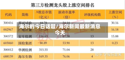 海尔的今日话题/海尔新闻最新消息今天