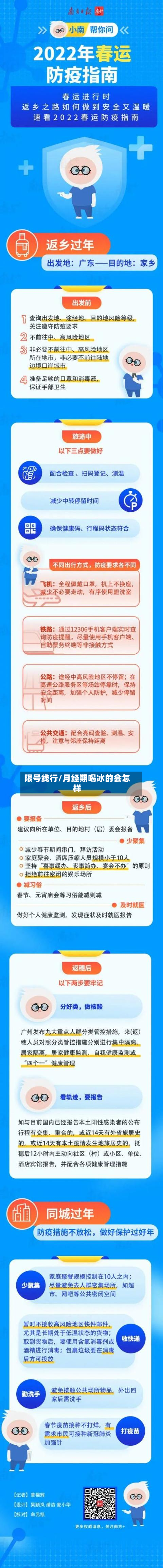限号线行/月经期喝冰的会怎样