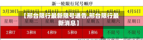 【邢台限行最新限号通告,邢台限行最新消息】