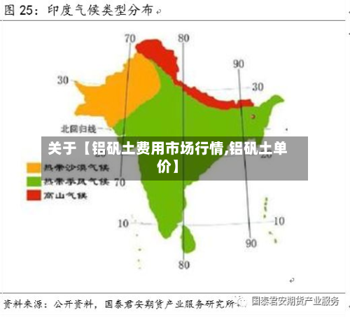 关于【铝矾土费用市场行情,铝矾土单价】