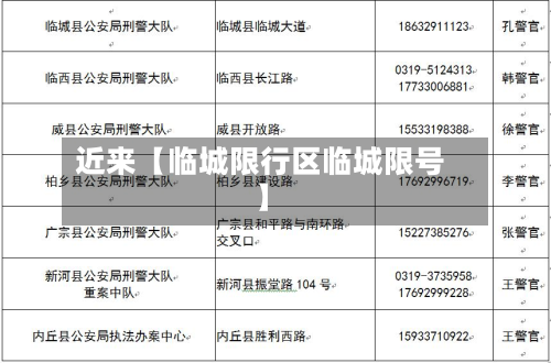 近来【临城限行区临城限号】