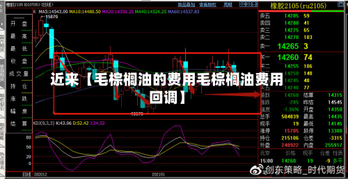 近来【毛棕榈油的费用毛棕榈油费用回调】