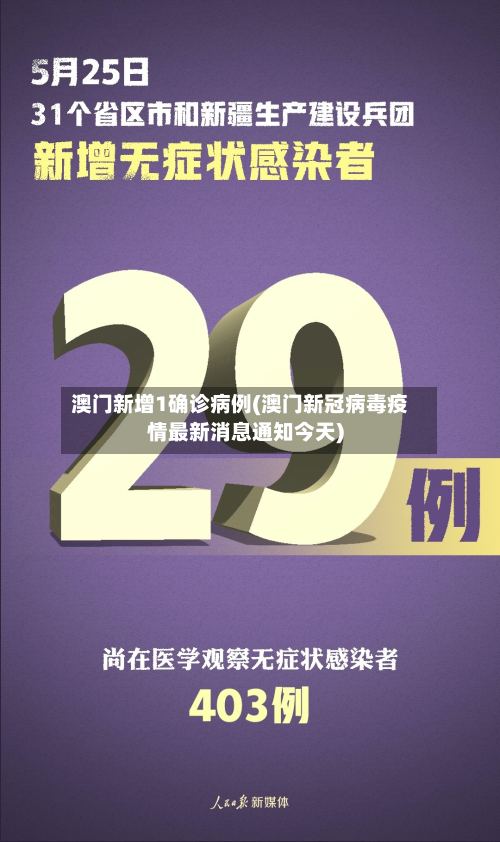 澳门新增1确诊病例(澳门新冠病毒疫情最新消息通知今天)