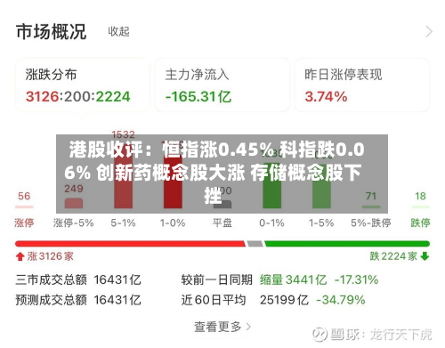 港股收评：恒指涨0.45% 科指跌0.06% 创新药概念股大涨 存储概念股下挫-第1张图片