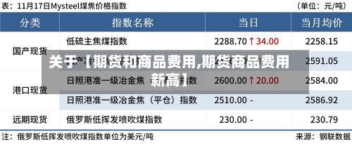 关于【期货和商品费用,期货商品费用新高】