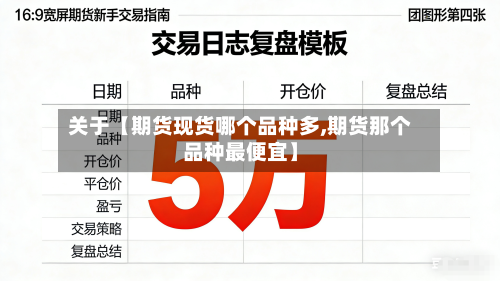 关于【期货现货哪个品种多,期货那个品种最便宜】