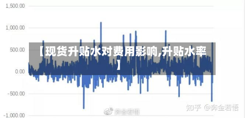 【现货升贴水对费用影响,升贴水率】