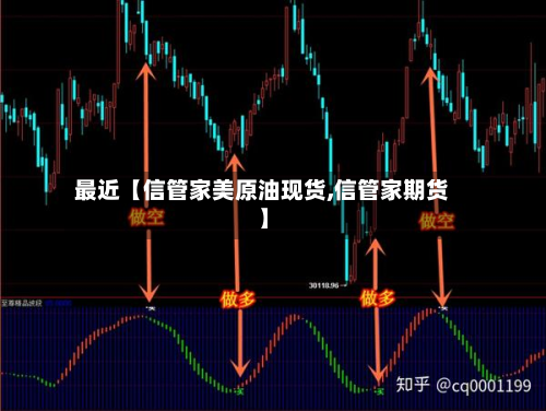 最近【信管家美原油现货,信管家期货】