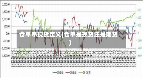 仓单串现货定义(仓单是现货还是期货)
