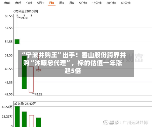 “宁波并购王”出手！香山股份跨界并购“沐曦总代理”，标的估值一年涨超5倍