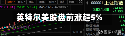 英特尔美股盘前涨超5%