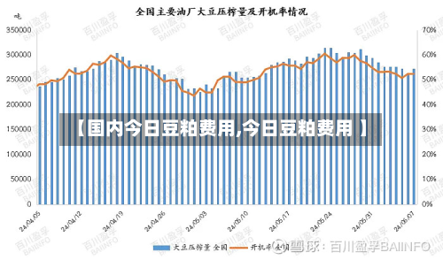 【国内今日豆粕费用,今日豆粕费用 】