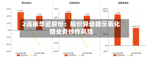 2连板华瓷股份:股价异动提示氧化锆业务炒作风险-第1张图片
