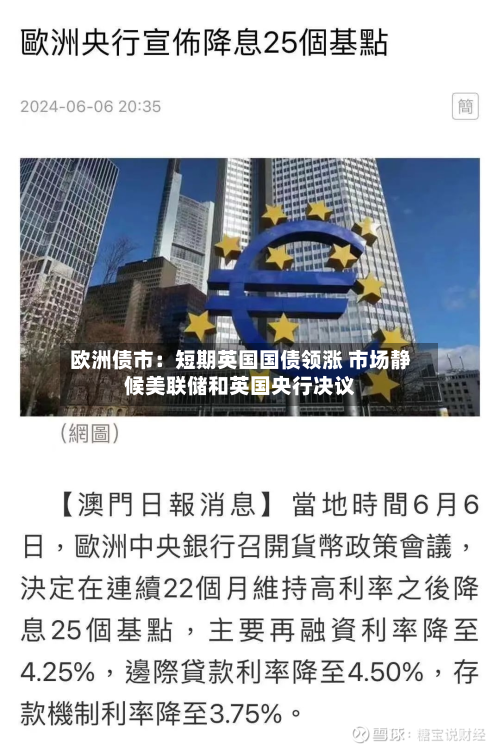 欧洲债市：短期英国国债领涨 市场静候美联储和英国央行决议