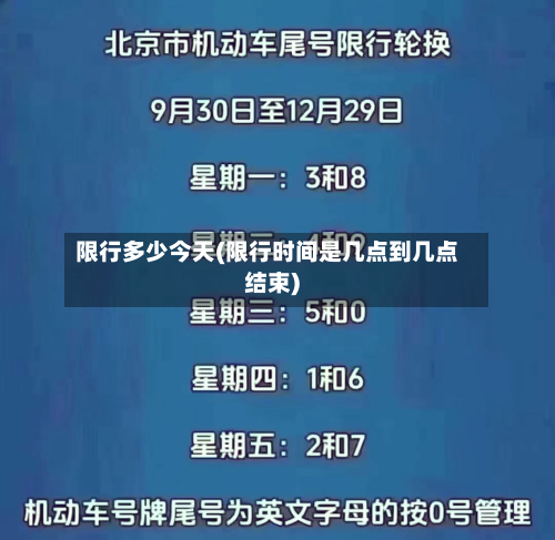 限行多少今天(限行时间是几点到几点结束)