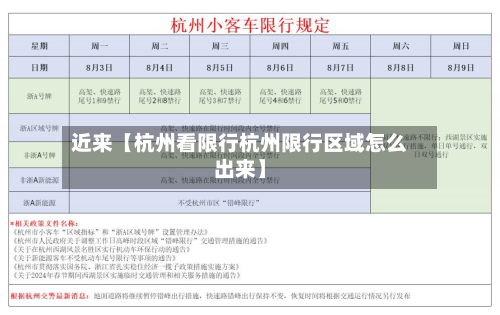 近来【杭州看限行杭州限行区域怎么出来】
