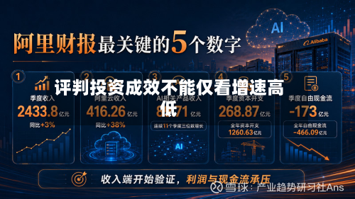 评判投资成效不能仅看增速高低