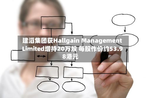 建滔集团获Hallgain Management Limited增持20万股 每股作价约53.98港元-第1张图片