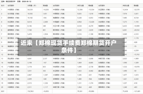 近来【郑棉现货手续费郑棉期货开户条件】