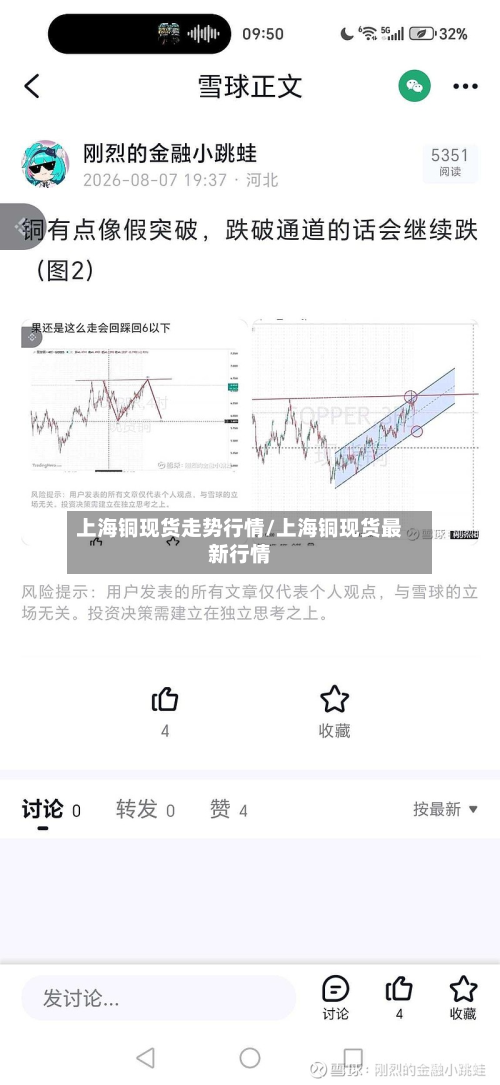 上海铜现货走势行情/上海铜现货最新行情
