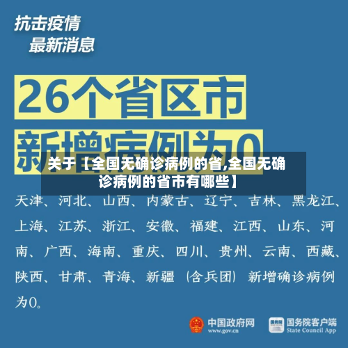 关于【全国无确诊病例的省,全国无确诊病例的省市有哪些】