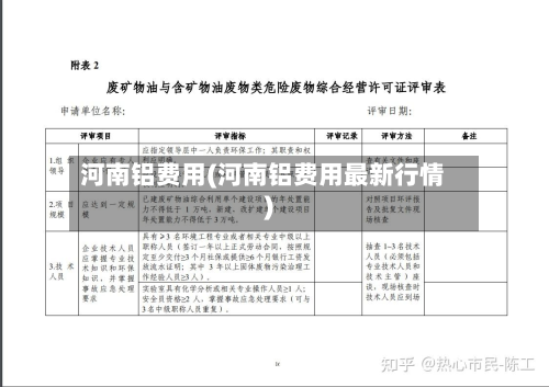 河南铝费用(河南铝费用最新行情)