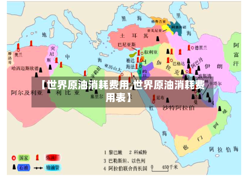 【世界原油消耗费用,世界原油消耗费用表】-第1张图片