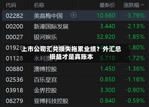 上市公司汇兑损失拖累业绩?外汇总损益才是真账本-第1张图片