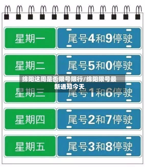 绵阳这周是否限号限行/绵阳限号最新通知今天