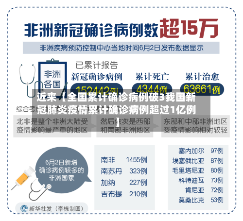 近来【全国累计确诊病例破3我国新冠肺炎疫情累计确诊病例超过1亿例】