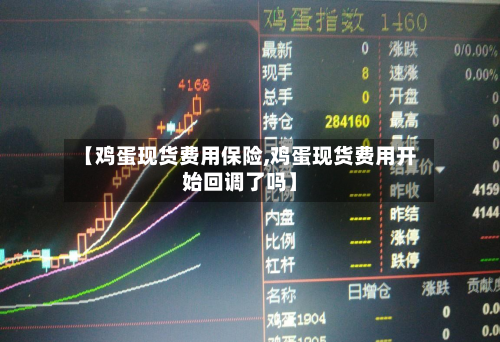 【鸡蛋现货费用保险,鸡蛋现货费用开始回调了吗】-第1张图片