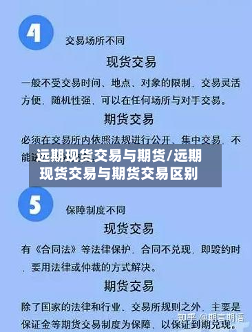 远期现货交易与期货/远期现货交易与期货交易区别