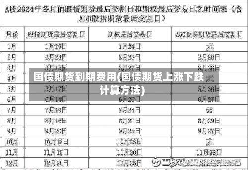 国债期货到期费用(国债期货上涨下跌计算方法)