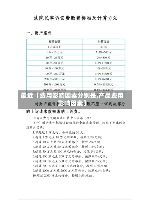 最近【费用影响因素分别是,产品费用影响因素】