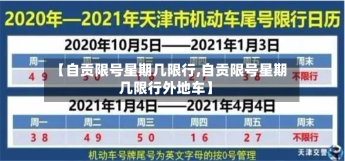 【自贡限号星期几限行,自贡限号星期几限行外地车】