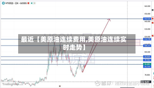 最近【美原油连续费用,美原油连续实时走势】