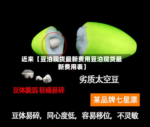 近来【豆泊现货最新费用豆泊现货最新费用表】