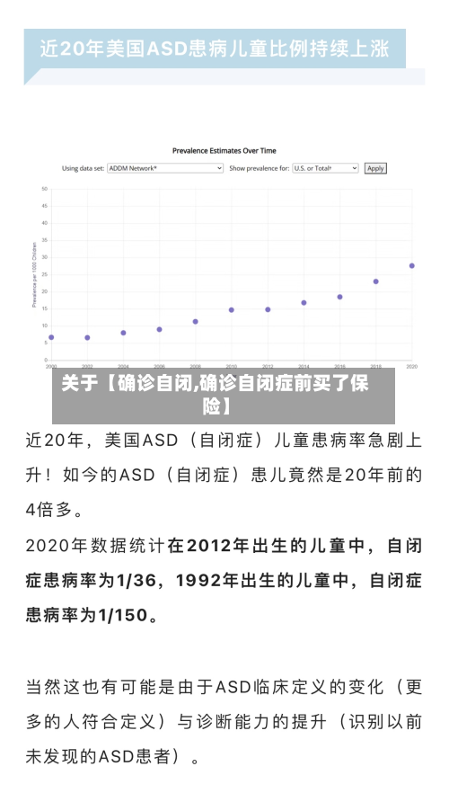 关于【确诊自闭,确诊自闭症前买了保险】-第1张图片