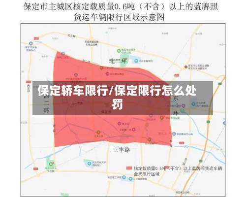 保定轿车限行/保定限行怎么处罚