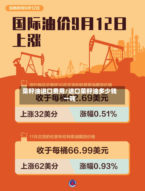 菜籽油进口费用/进口菜籽油多少钱一吨