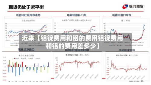 近来【铝锭费用和铝的费用铝锭费用和铝的费用差多少】