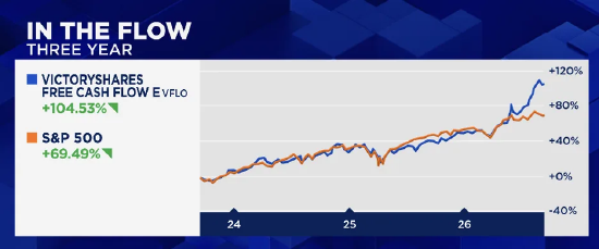 AI的青春时代已经落幕，这对投资者意味着什么