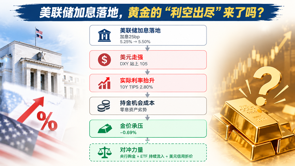 小鹏G9L正式上市：限时优惠价23.18万元起，定位黄金大五座科技旗舰